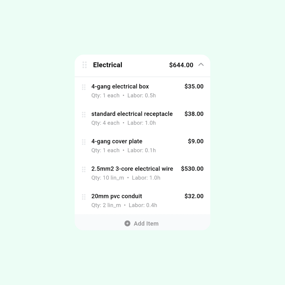 Review your estimate